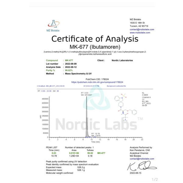 Nordic Labs MK-677 UK | Ibutamoren Research Compound - Just SARMS